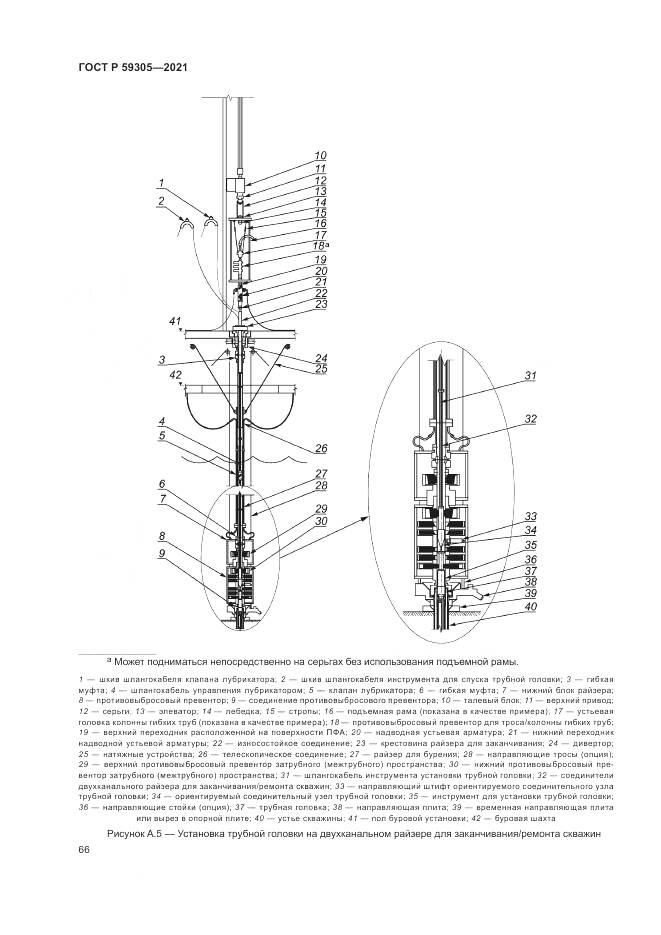 ГОСТ Р  59305-2021, страница 72