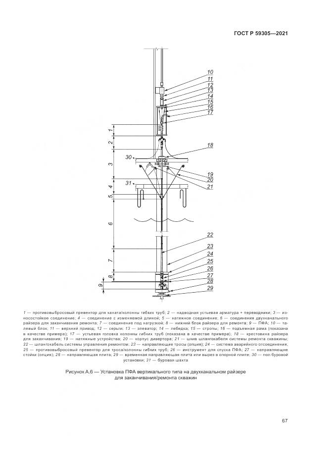 ГОСТ Р  59305-2021, страница 73