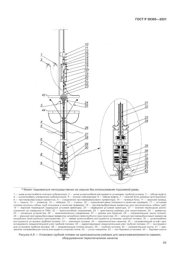 ГОСТ Р  59305-2021, страница 75