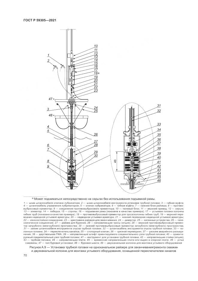 ГОСТ Р  59305-2021, страница 76