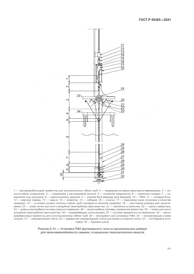 ГОСТ Р  59305-2021, страница 77
