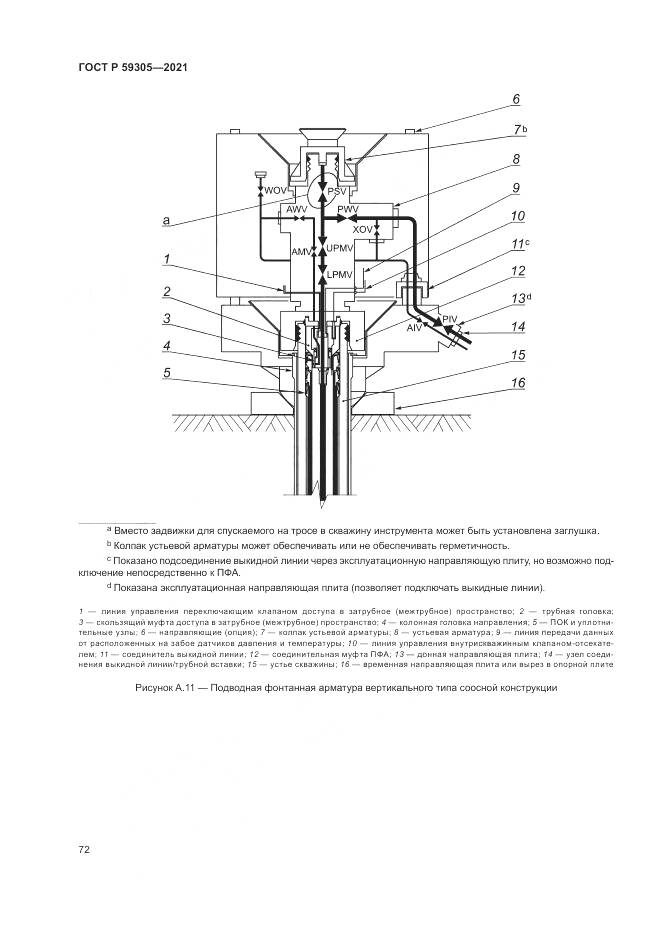 ГОСТ Р  59305-2021, страница 78