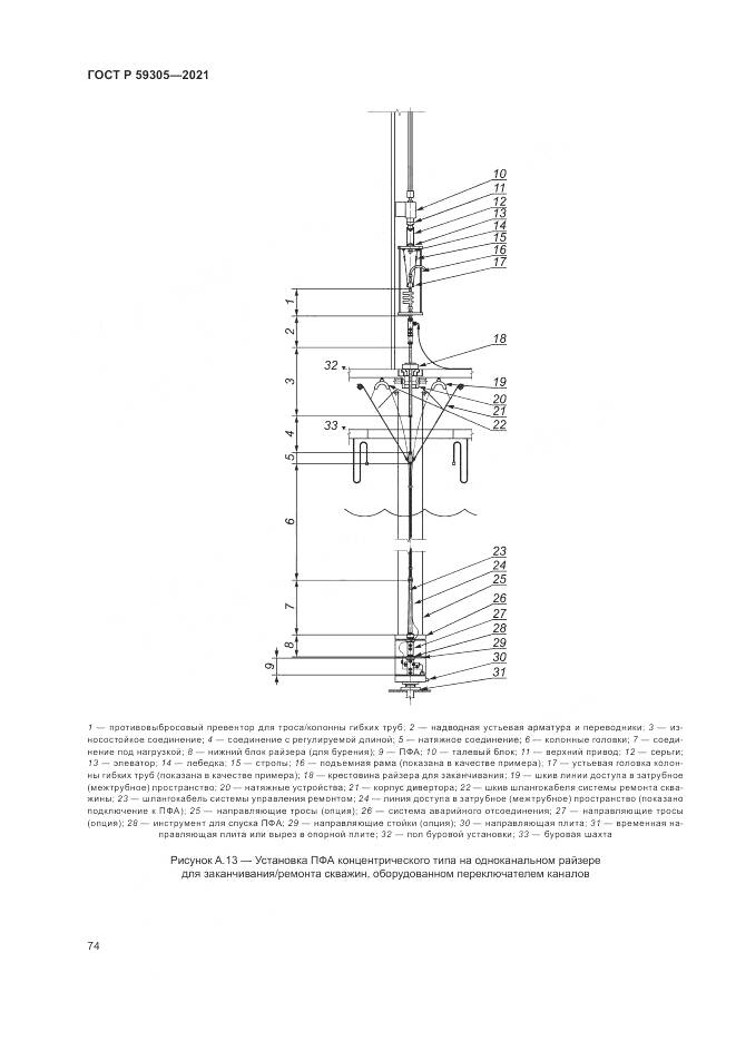 ГОСТ Р  59305-2021, страница 80