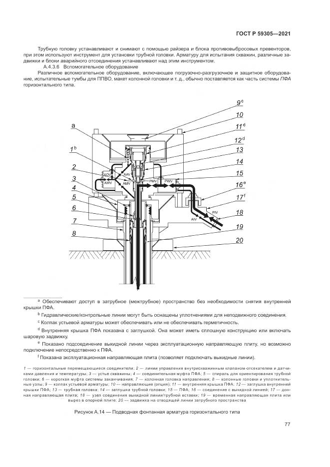 ГОСТ Р  59305-2021, страница 83