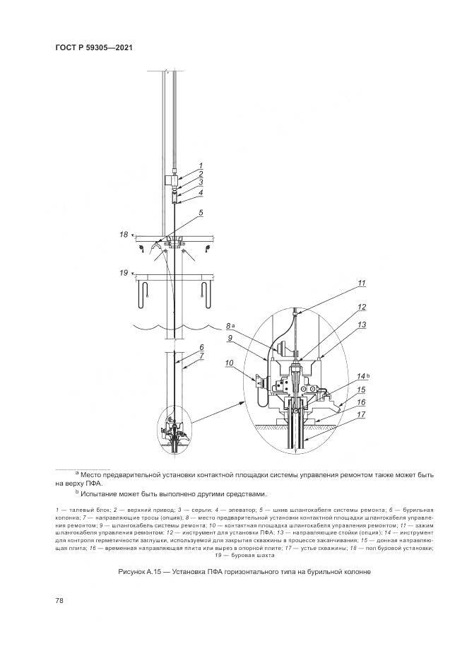 ГОСТ Р  59305-2021, страница 84