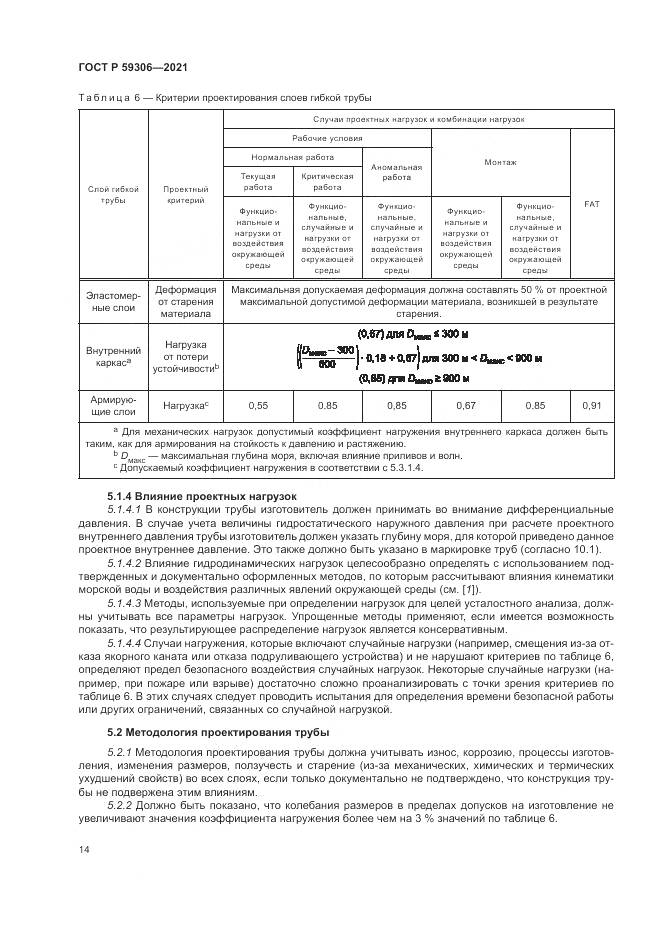ГОСТ Р  59306-2021, страница 20