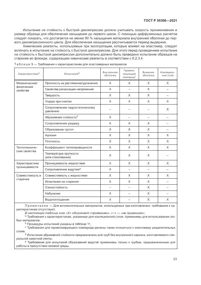ГОСТ Р  59306-2021, страница 29