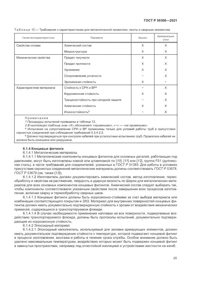 ГОСТ Р  59306-2021, страница 31