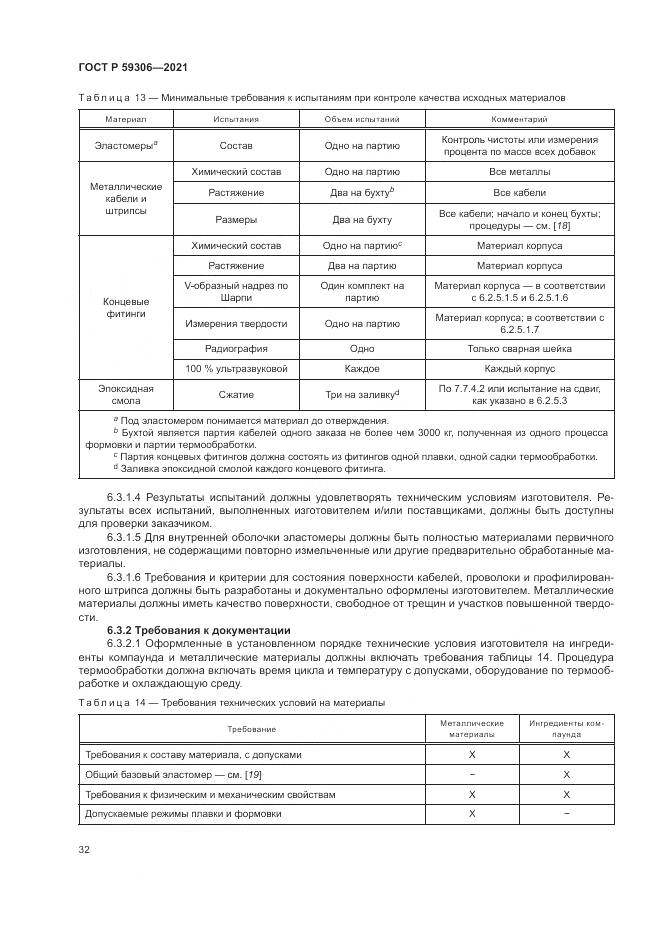 ГОСТ Р  59306-2021, страница 38