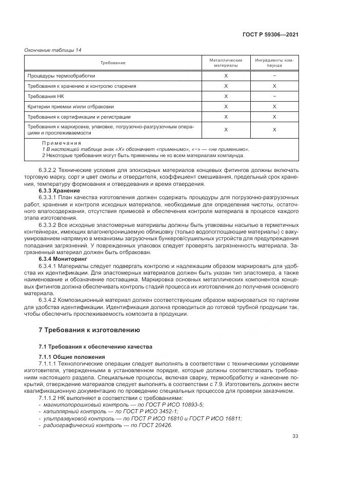 ГОСТ Р  59306-2021, страница 39