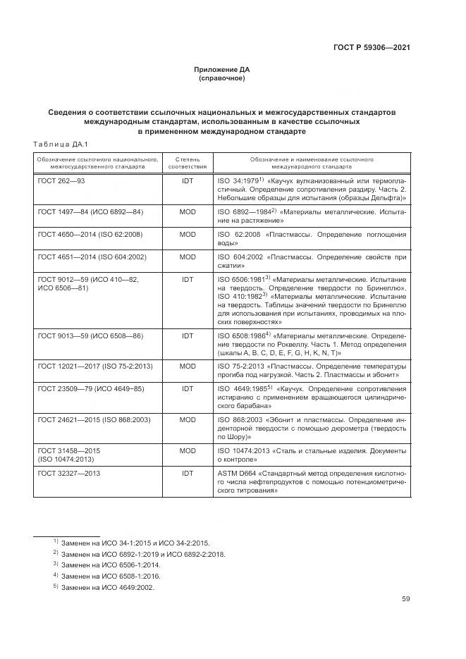 ГОСТ Р  59306-2021, страница 65