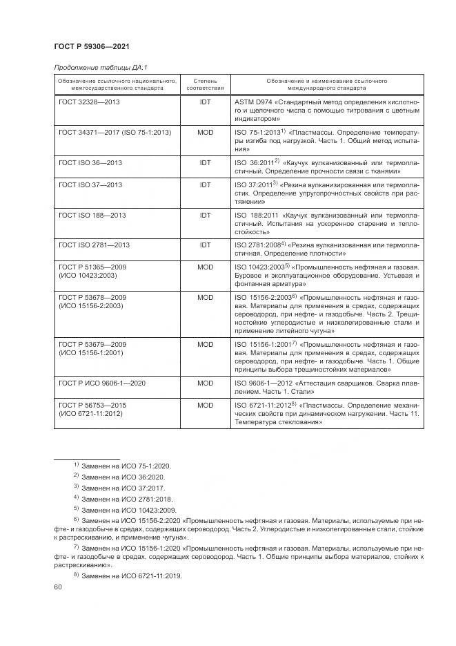 ГОСТ Р  59306-2021, страница 66