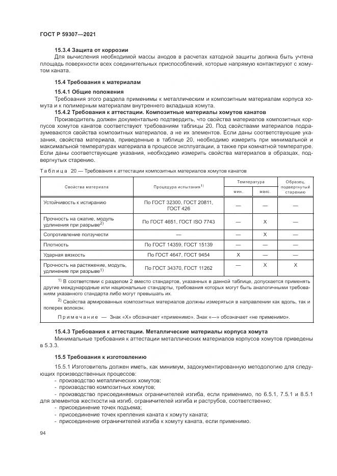 ГОСТ Р  59307-2021, страница 102