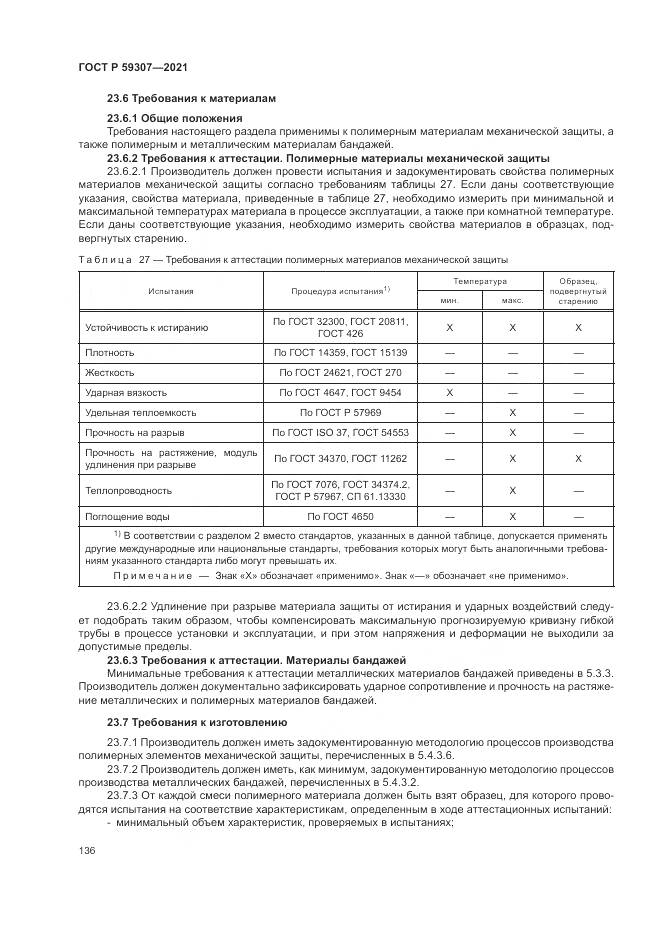 ГОСТ Р  59307-2021, страница 144
