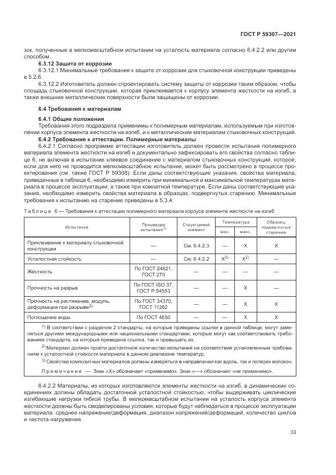 ГОСТ Р  59307-2021, страница 41