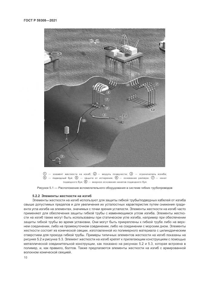 ГОСТ Р  59308-2021, страница 14
