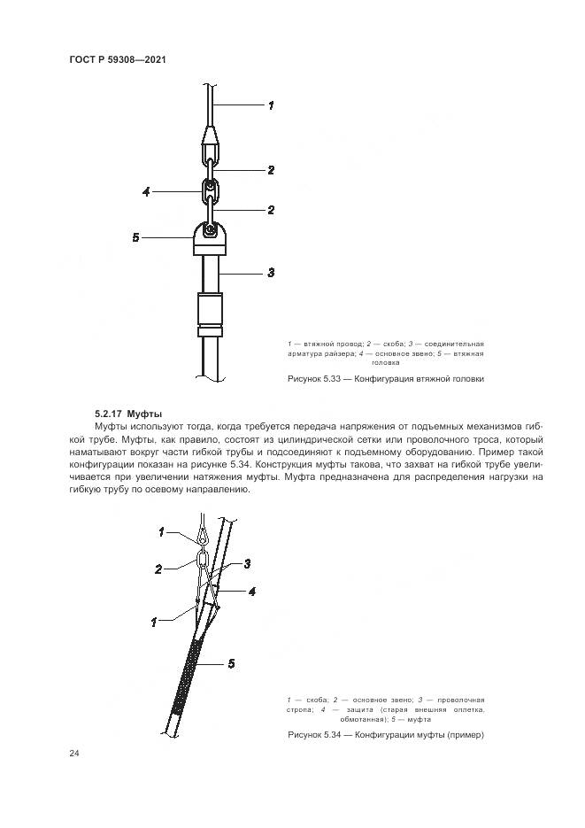 ГОСТ Р  59308-2021, страница 28
