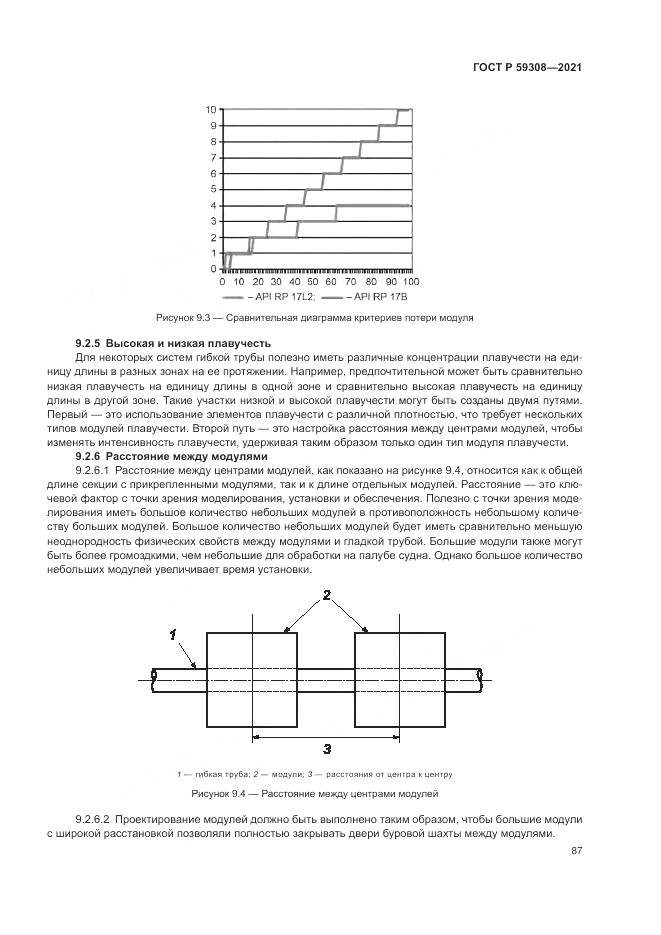 ГОСТ Р  59308-2021, страница 91