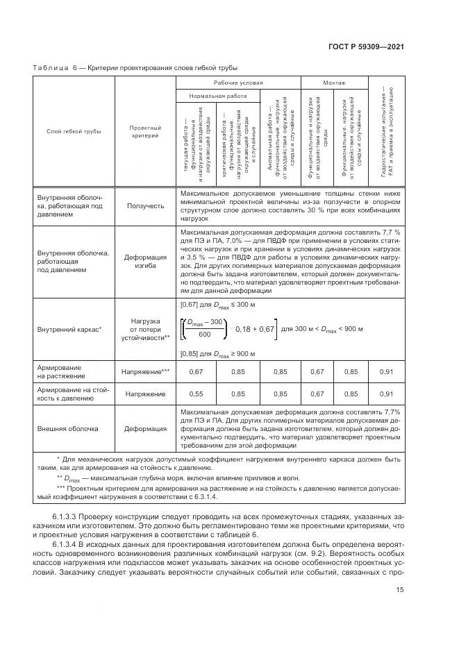 ГОСТ Р  59309-2021, страница 19