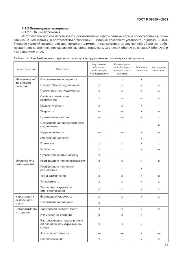 ГОСТ Р  59309-2021, страница 29