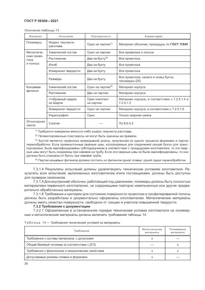 ГОСТ Р  59309-2021, страница 40