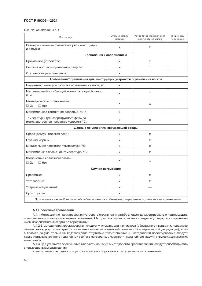 ГОСТ Р  59309-2021, страница 56