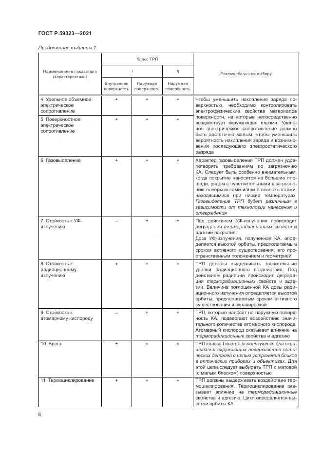 ГОСТ Р  59323-2021, страница 12