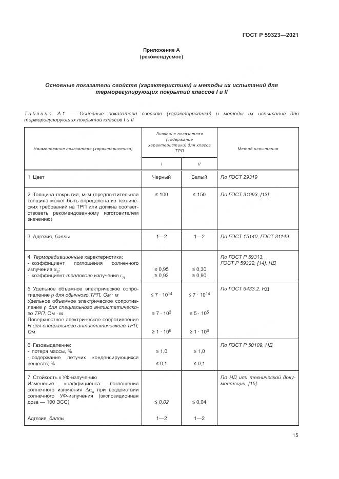 ГОСТ Р  59323-2021, страница 19