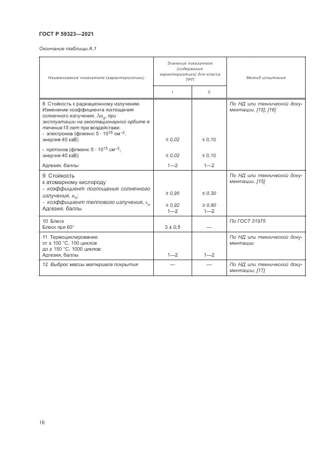 ГОСТ Р  59323-2021, страница 20