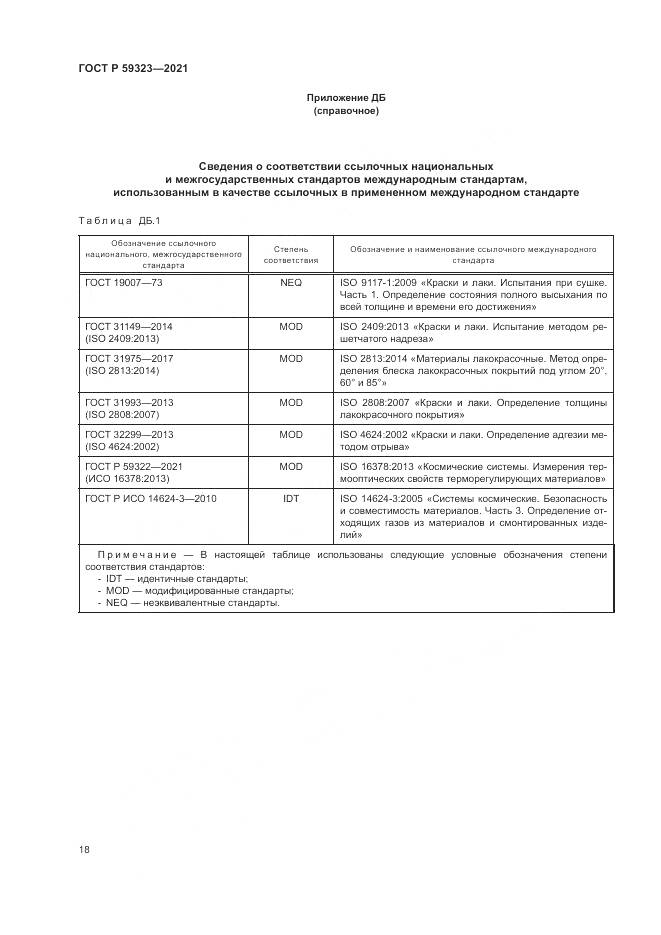 ГОСТ Р  59323-2021, страница 22