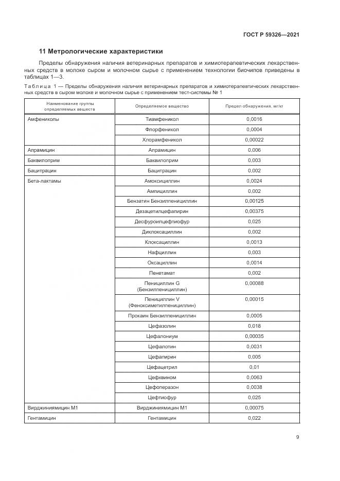 ГОСТ Р  59326-2021, страница 13