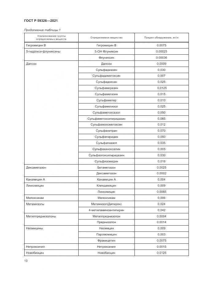 ГОСТ Р  59326-2021, страница 14