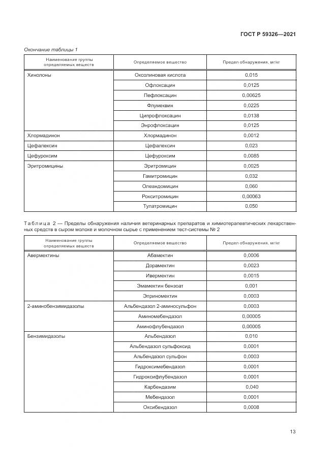 ГОСТ Р  59326-2021, страница 17