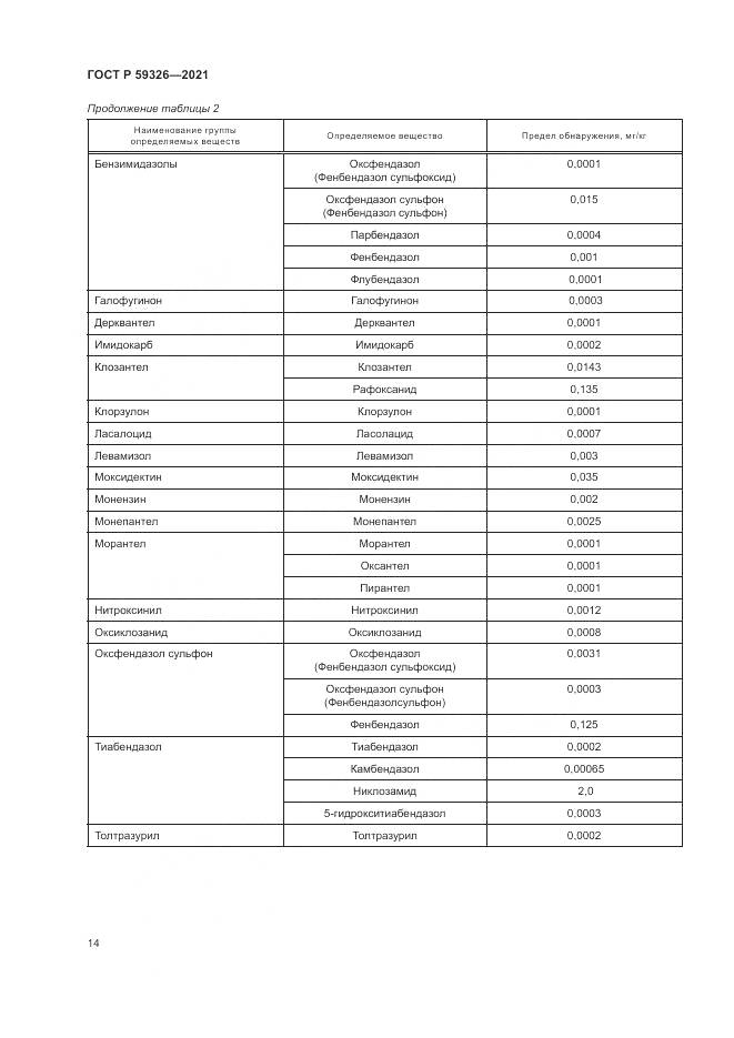 ГОСТ Р  59326-2021, страница 18