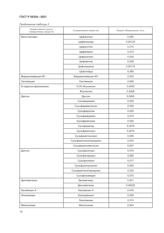ГОСТ Р  59326-2021, страница 20