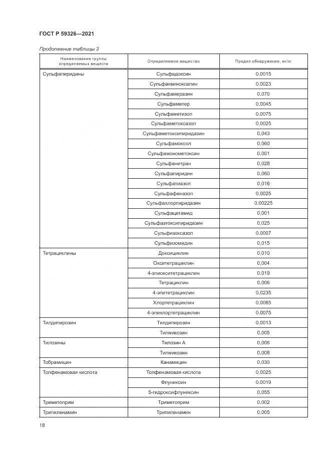 ГОСТ Р  59326-2021, страница 22