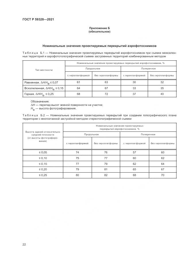 ГОСТ Р  59328-2021, страница 26