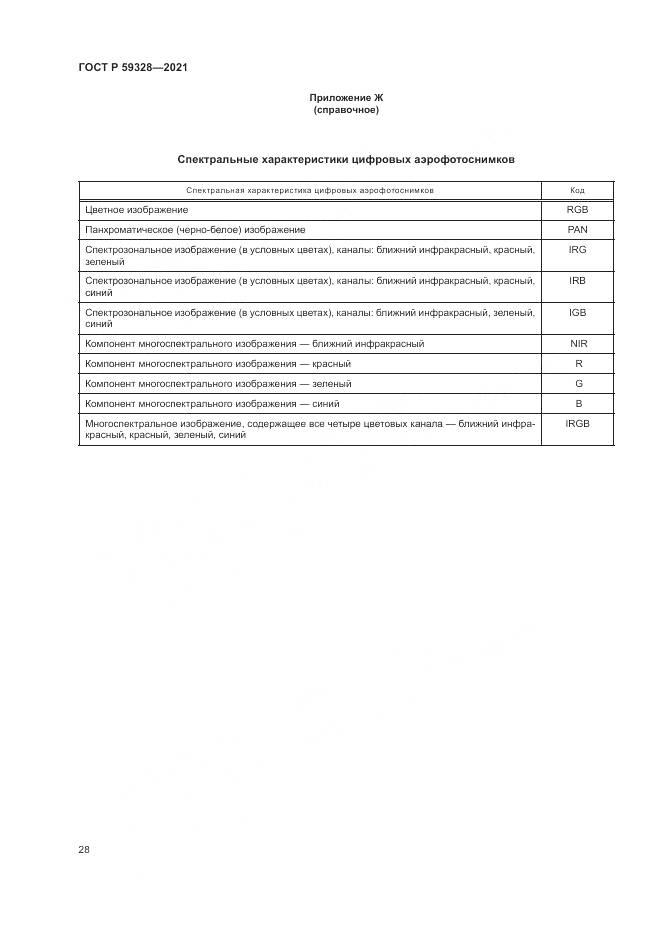 ГОСТ Р  59328-2021, страница 32