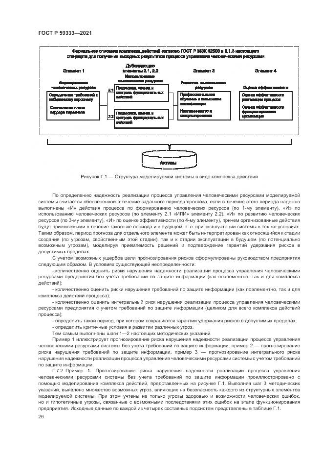 ГОСТ Р  59333-2021, страница 30