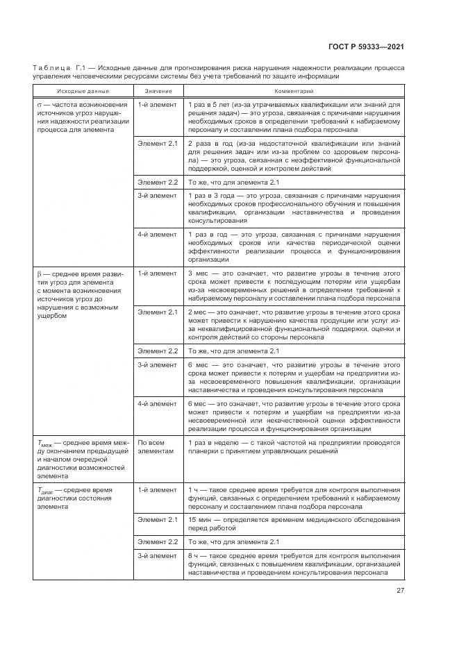 ГОСТ Р  59333-2021, страница 31