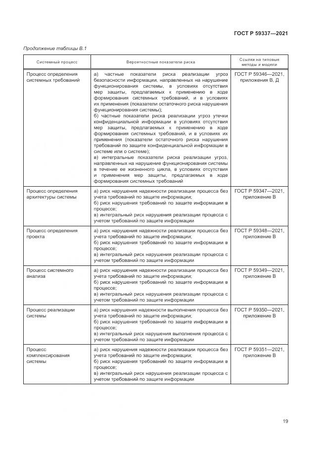 ГОСТ Р  59337-2021, страница 23