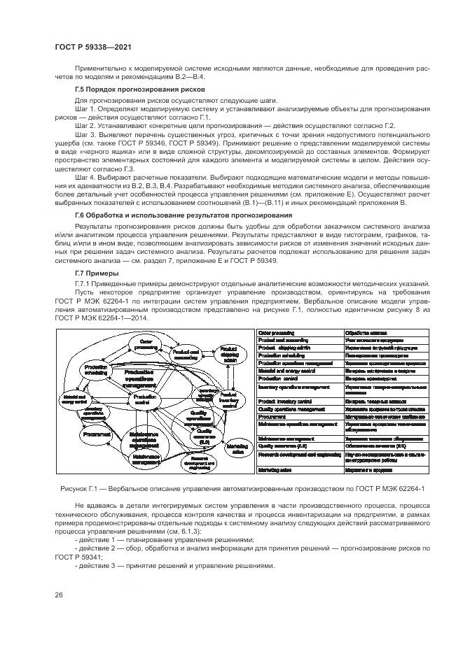 ГОСТ Р  59338-2021, страница 30