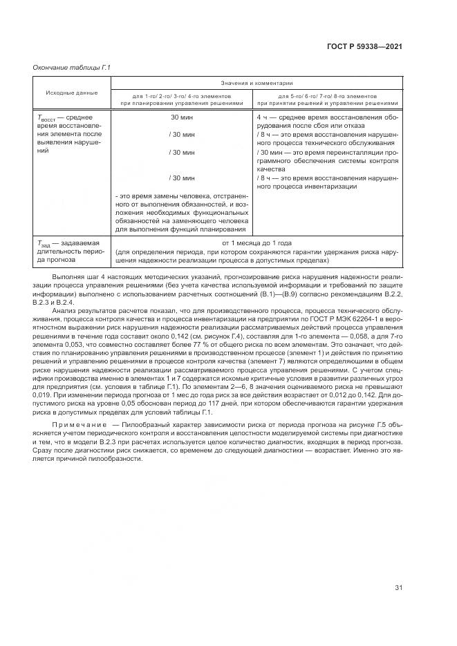 ГОСТ Р  59338-2021, страница 35