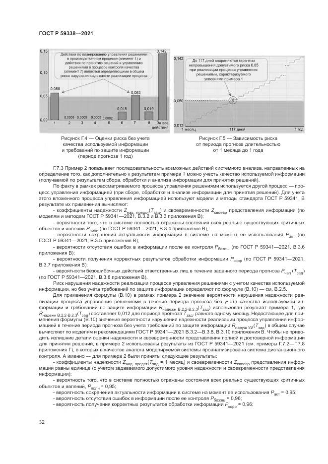 ГОСТ Р  59338-2021, страница 36