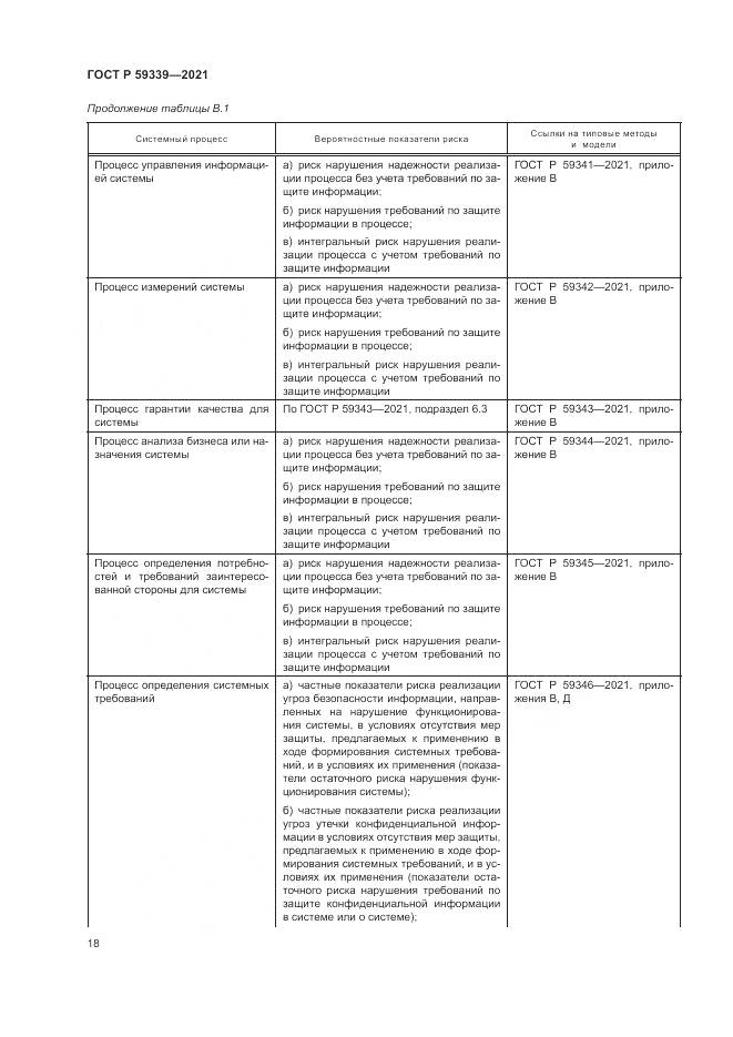 ГОСТ Р  59339-2021, страница 22