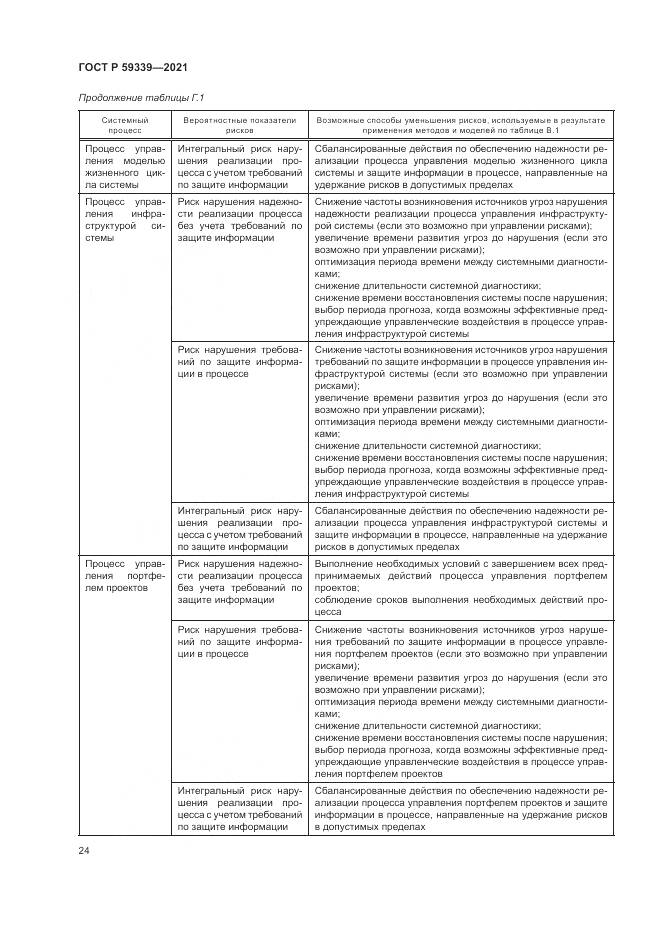ГОСТ Р  59339-2021, страница 28