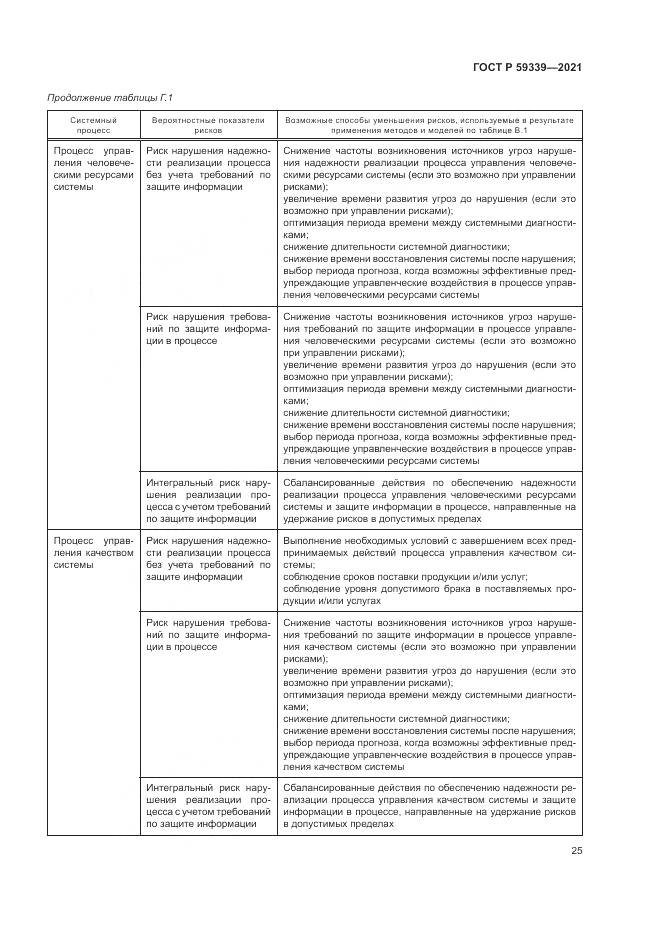 ГОСТ Р  59339-2021, страница 29