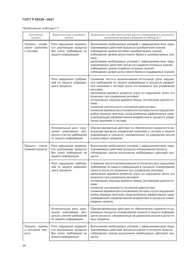 ГОСТ Р  59339-2021, страница 30