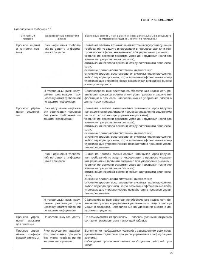 ГОСТ Р  59339-2021, страница 31
