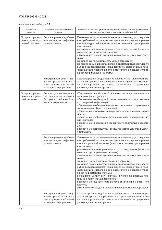 ГОСТ Р  59339-2021, страница 32